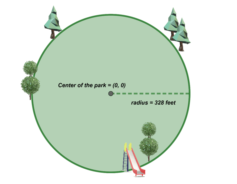 MAP 12th Grade Test Practice [Math, Reading, Language]